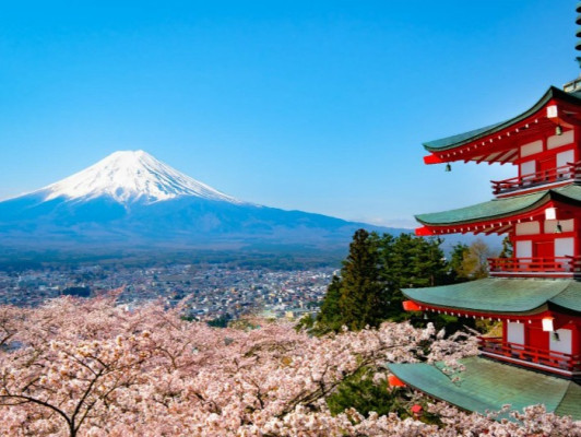 Japans II vervolg